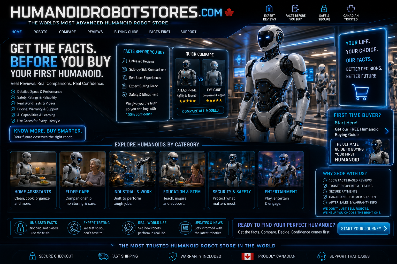 humanoidrobotstores.com